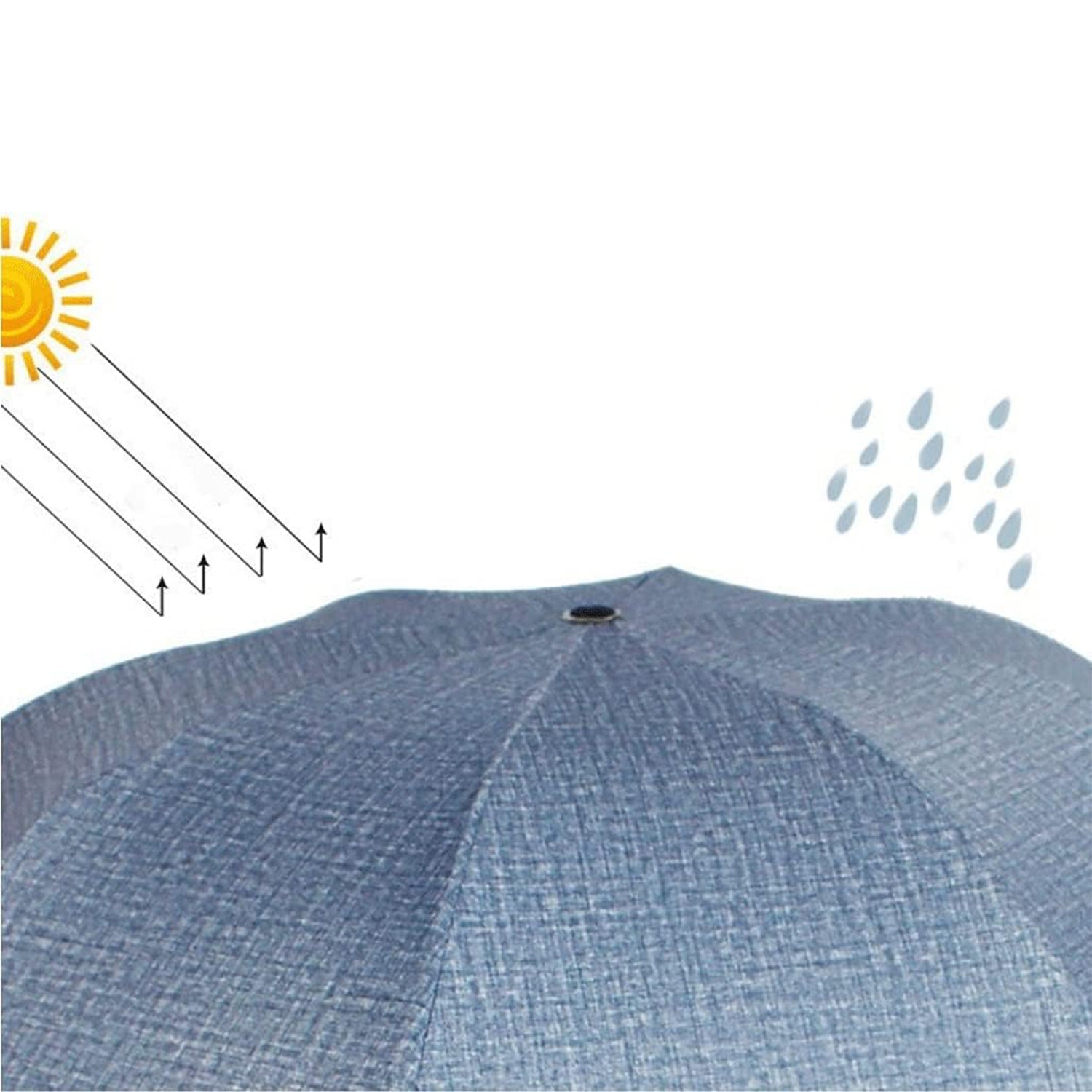 3-Fold Umbrella Summer Sun and Rain Protection Foldable Cute Umbrella || UV Protection Rain Sun Umbrella || Travel Accessories || Umbrella for Children, Girls, and Boys (1 Pc / With Zip Case) 