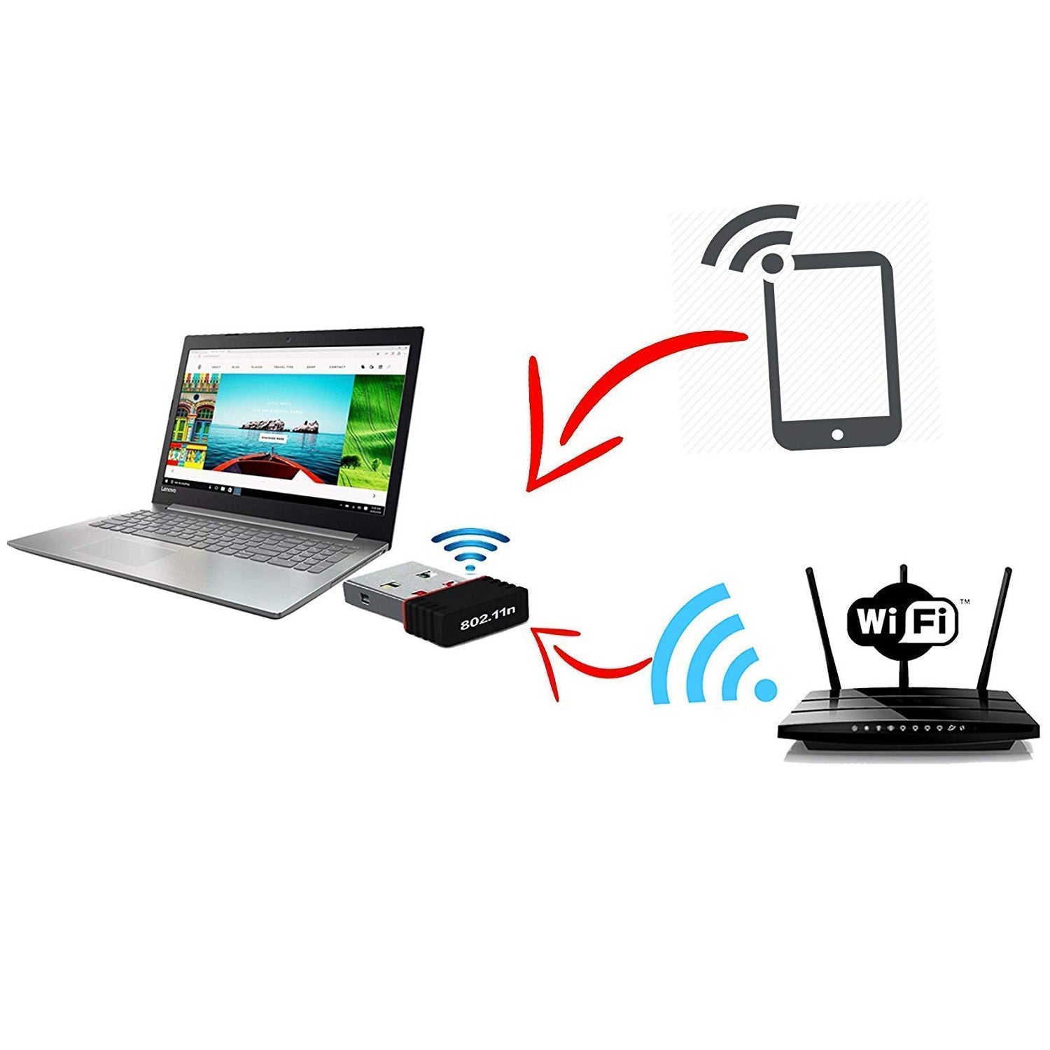 7224 Wi-Fi Receiver Wireless Mini Wi-Fi Network Adapter with with Driver Cd For Computer & Laptop And Etc Device Use 