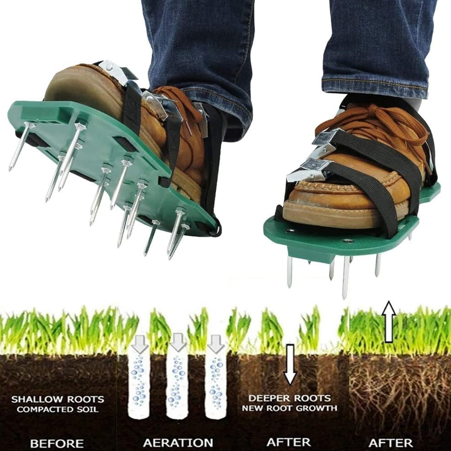 Lawn Aerator Sandals, Garden Grass Aerator Spiked Sandals Green Studded Shoes for Yard Patio Garden Excavation